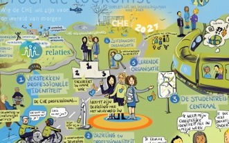 Ip Plan Definitief